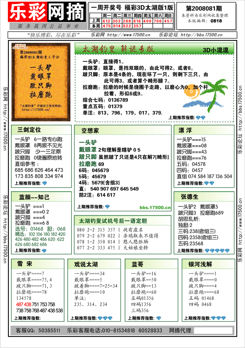 福彩3d2008081期★字谜总汇★解太湖★预测版