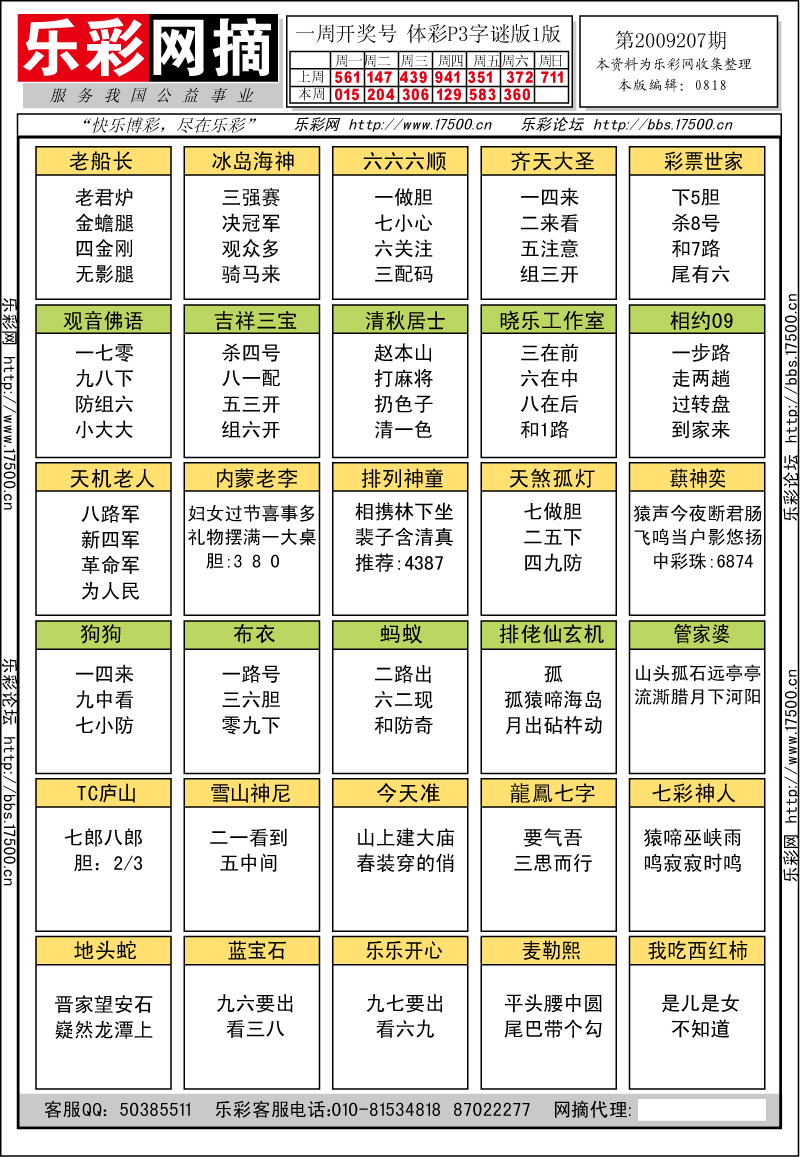 排列三第2009206期字谜总汇