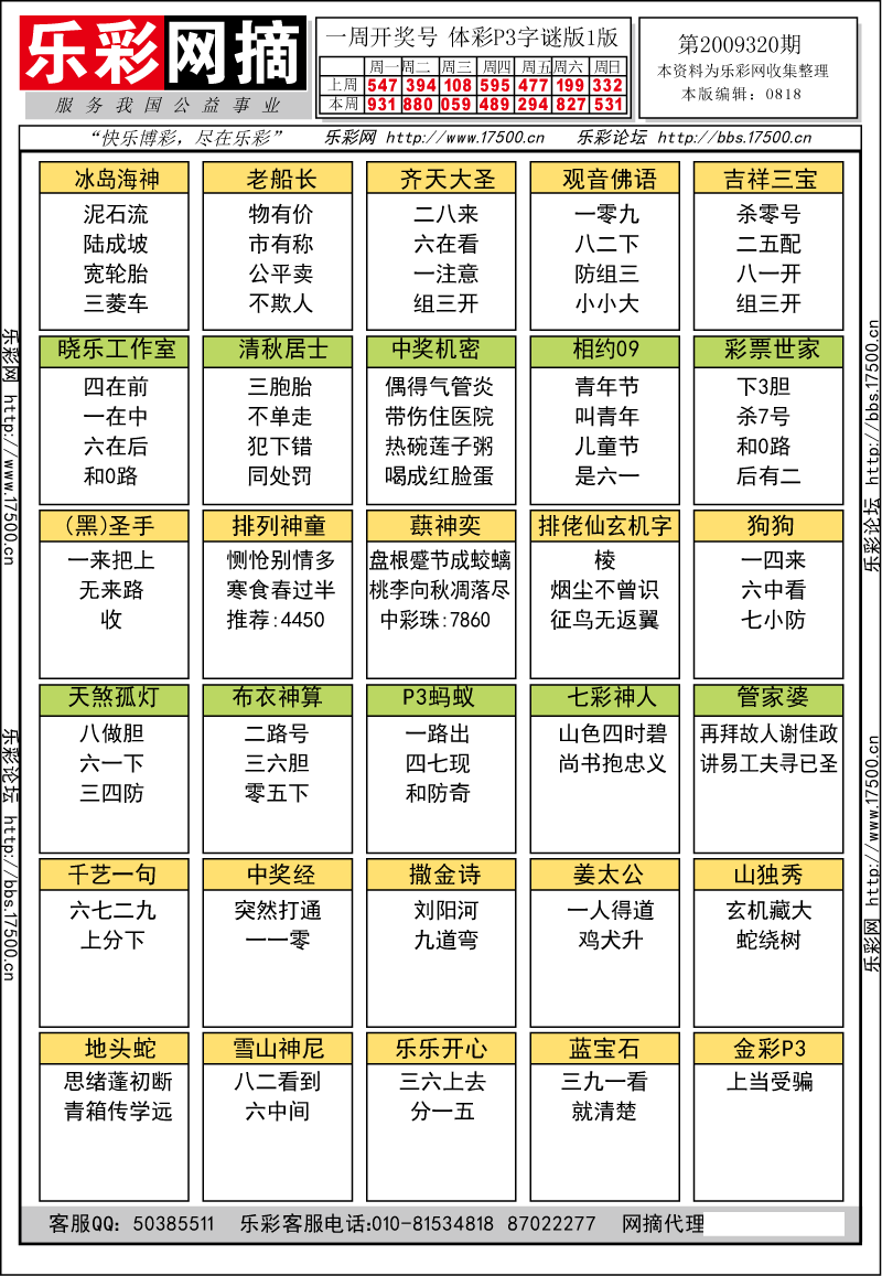排列三第2009320期字谜总汇