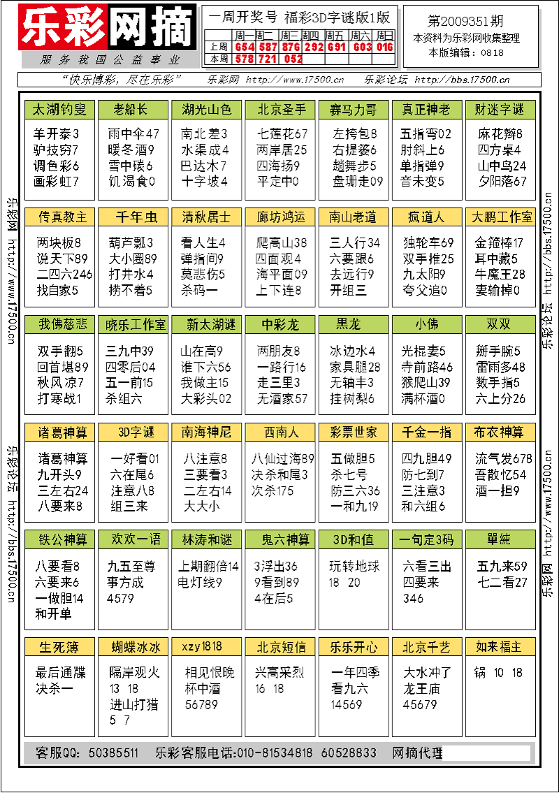 福彩3d第2009351期字谜总汇