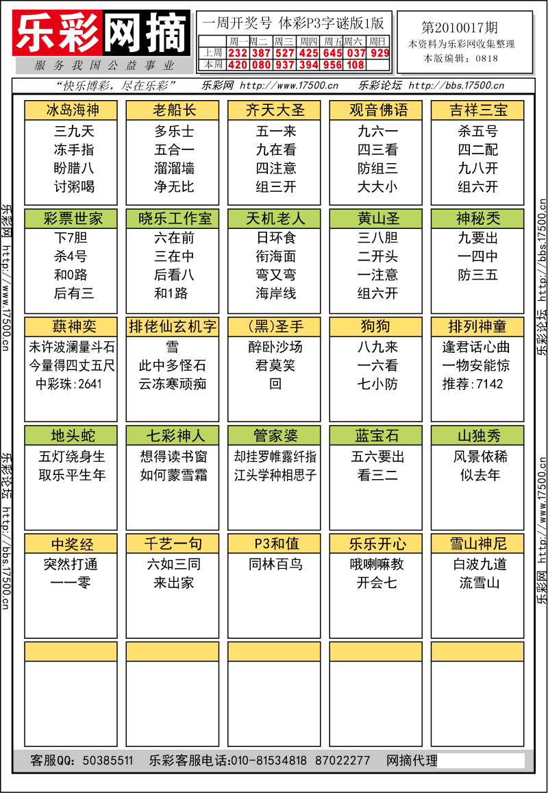 排列三第2010017期字谜总汇