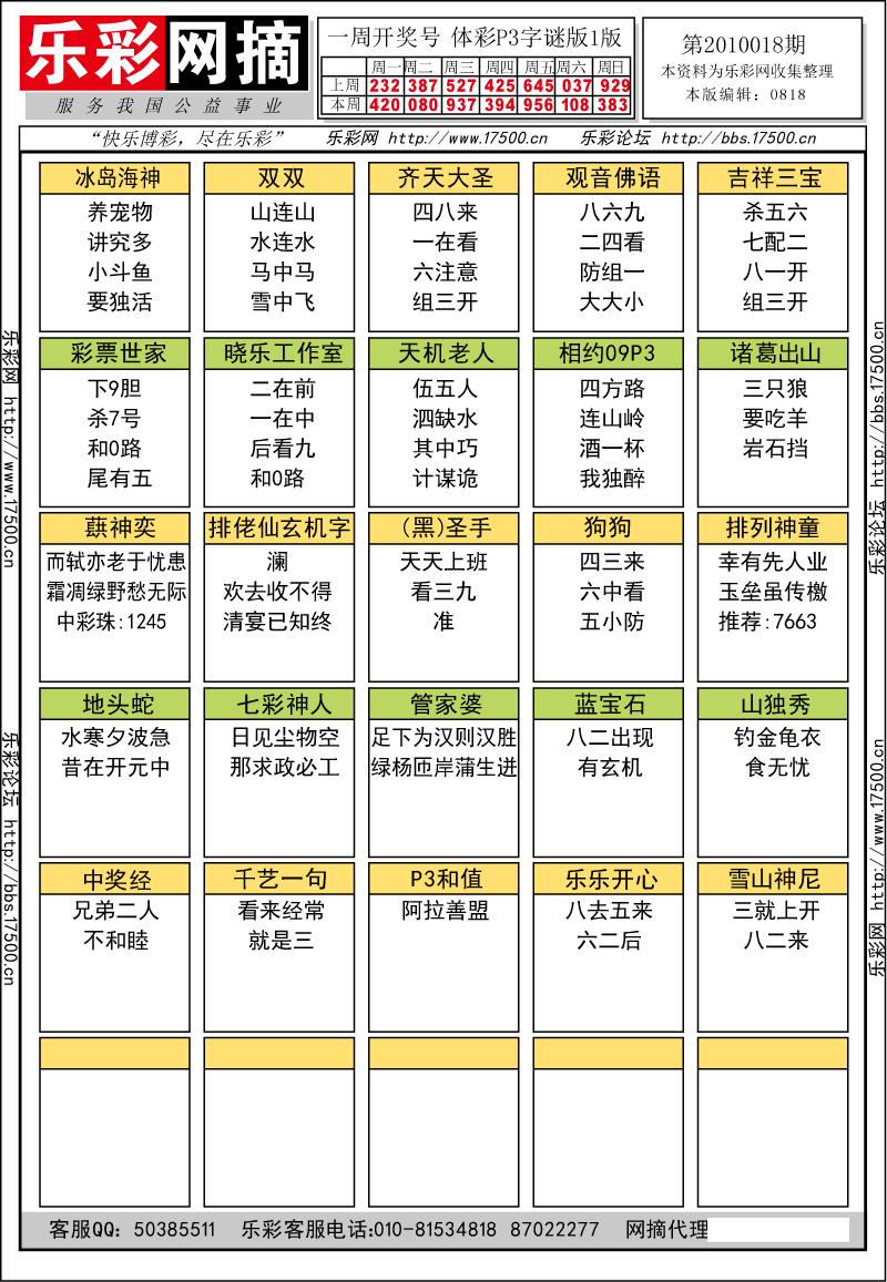 排列三第2010018期字谜总汇