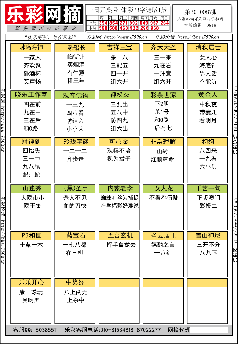 排列三第2010087期字谜总汇