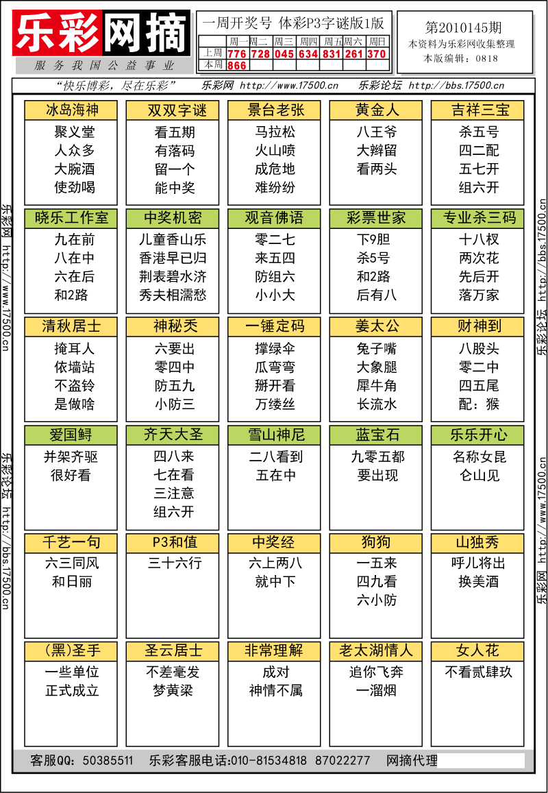 排列三第2010145期字谜总汇