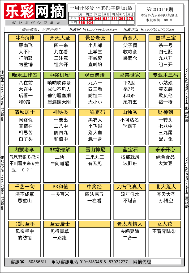 排列三第2010146期字谜总汇