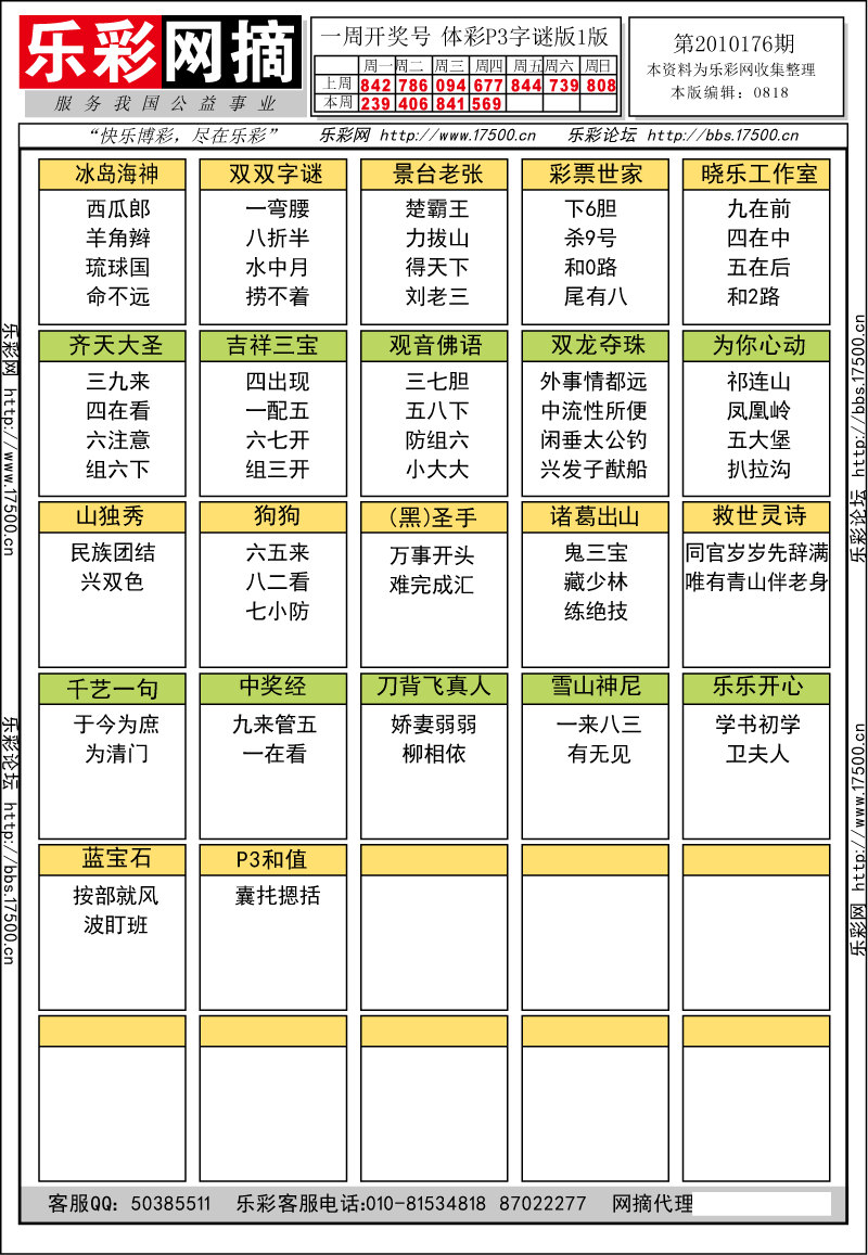 排列三第2010176期字谜总汇