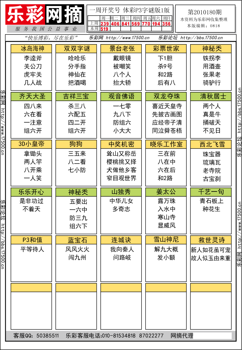 排列三第2010180期字谜总汇