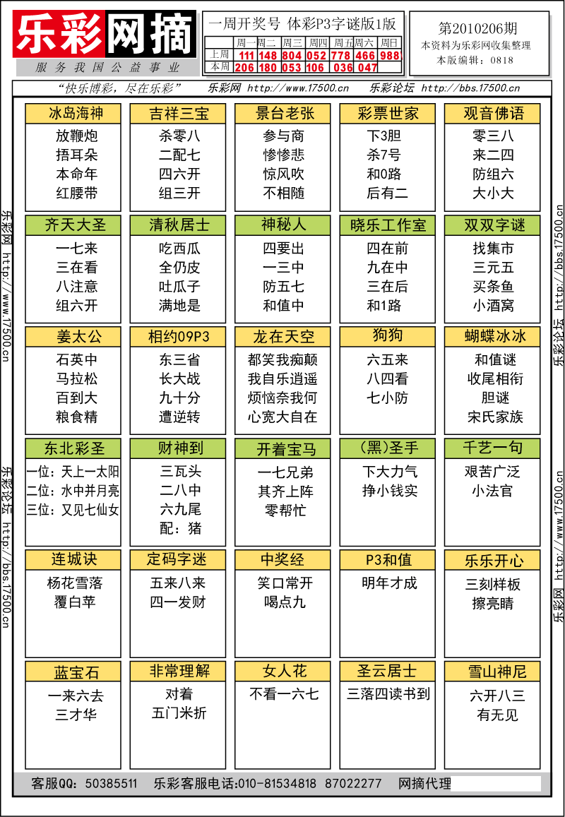 排列三第2010206期字谜总汇