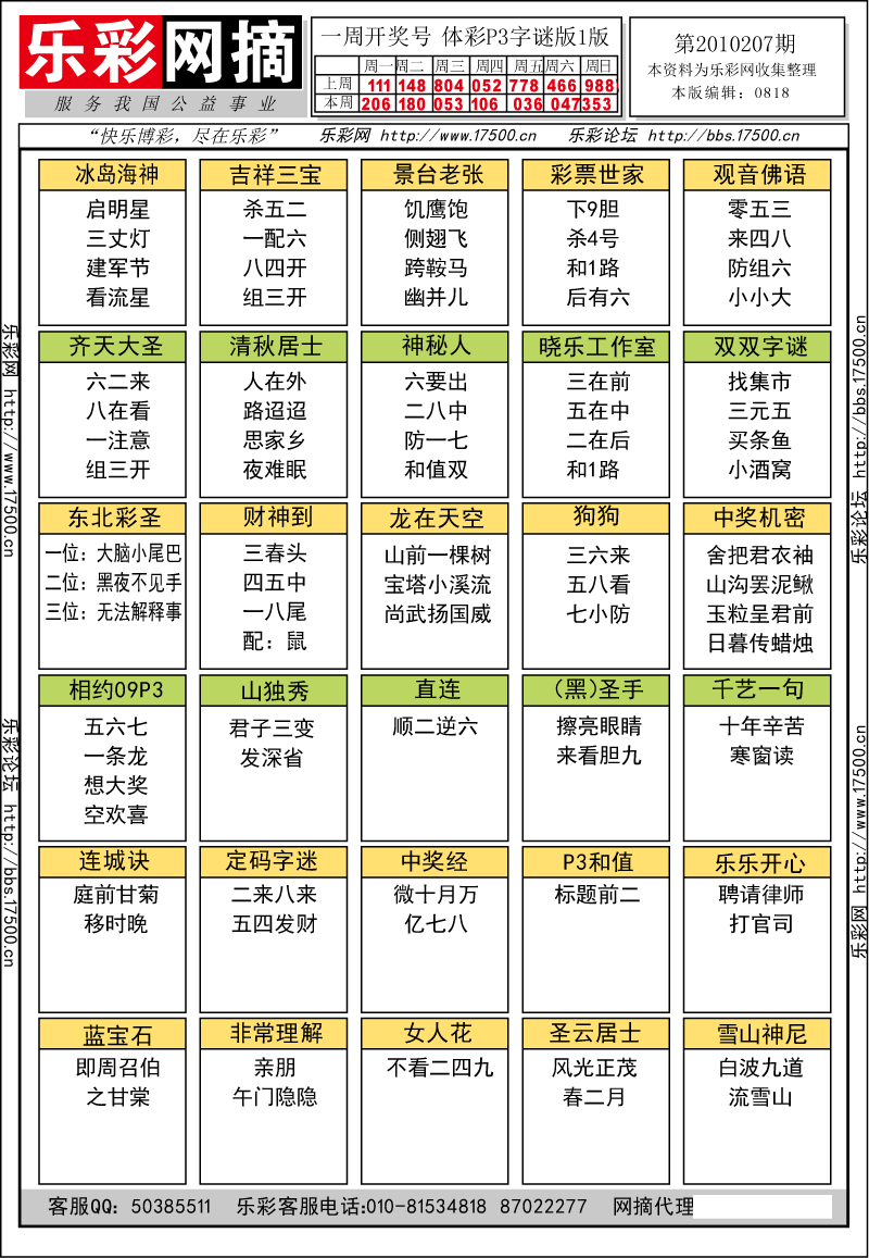 排列三第2010207期字谜总汇