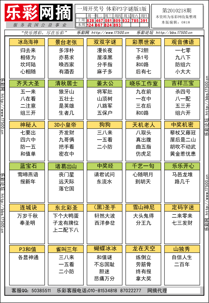 排列三第2010218期字谜总汇