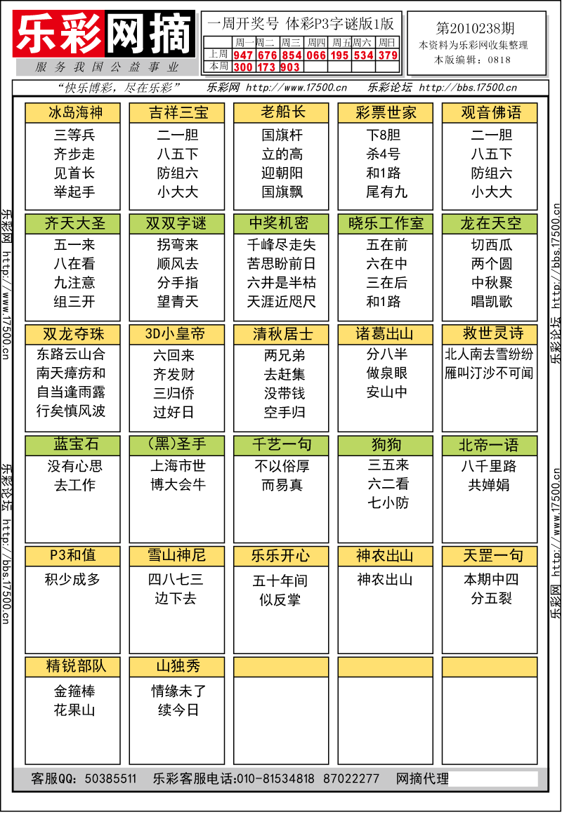 排列三第2010238期字谜总汇