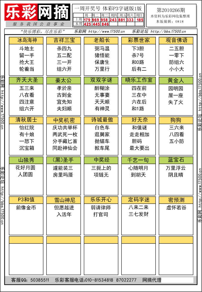 排列三第2010266期字谜总汇