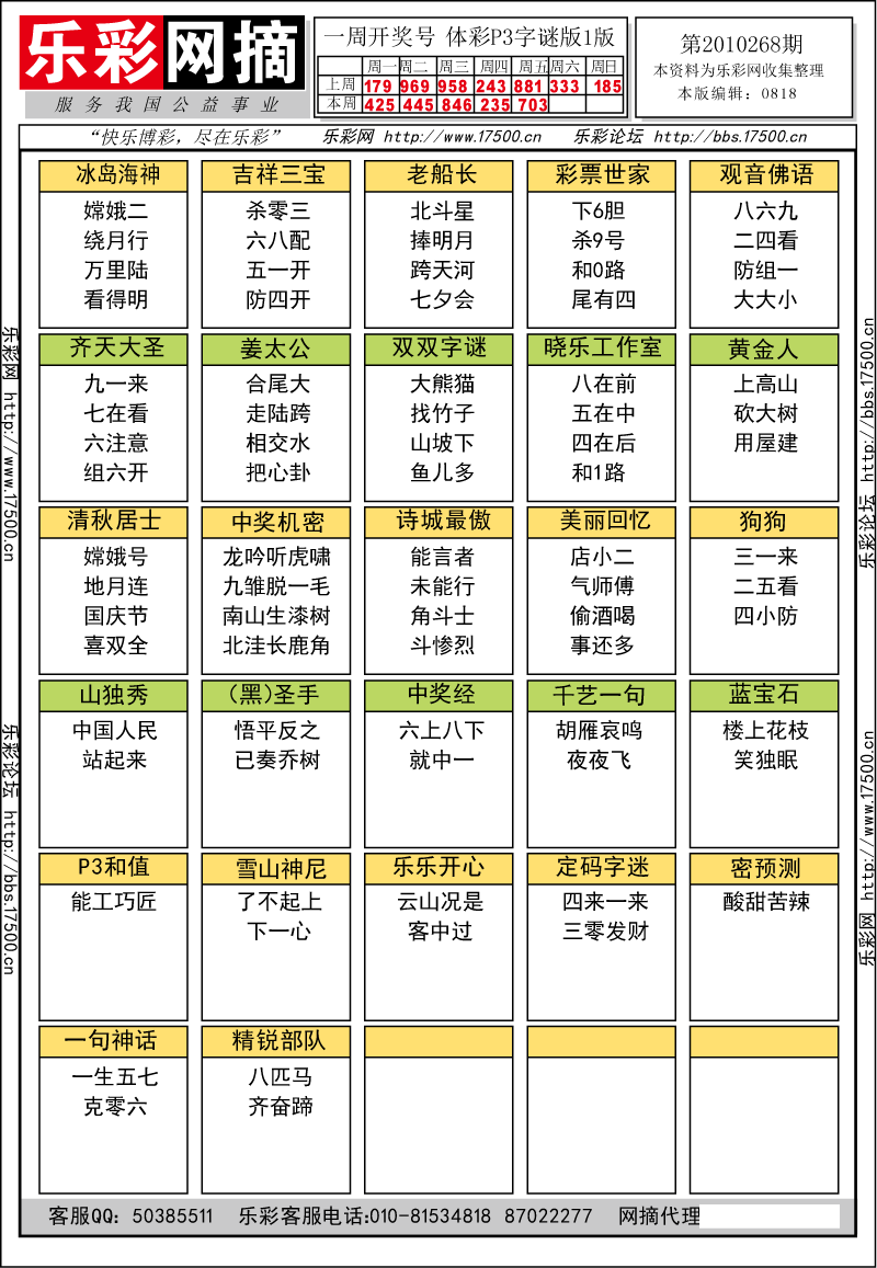 排列三第2010268期字谜总汇