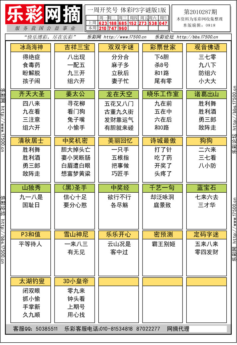 排列三第2010287期字谜总汇