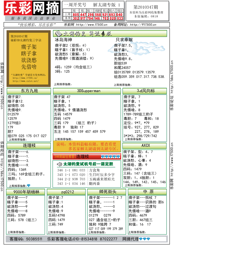 福彩3d2010347期★字谜总汇★解太湖★预测版