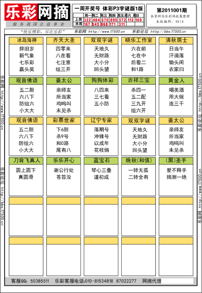 排列三第2011001期字谜总汇