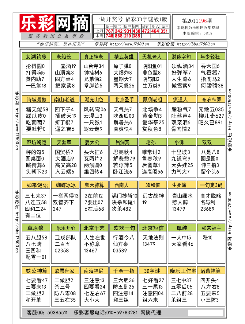 3d走势图1000期