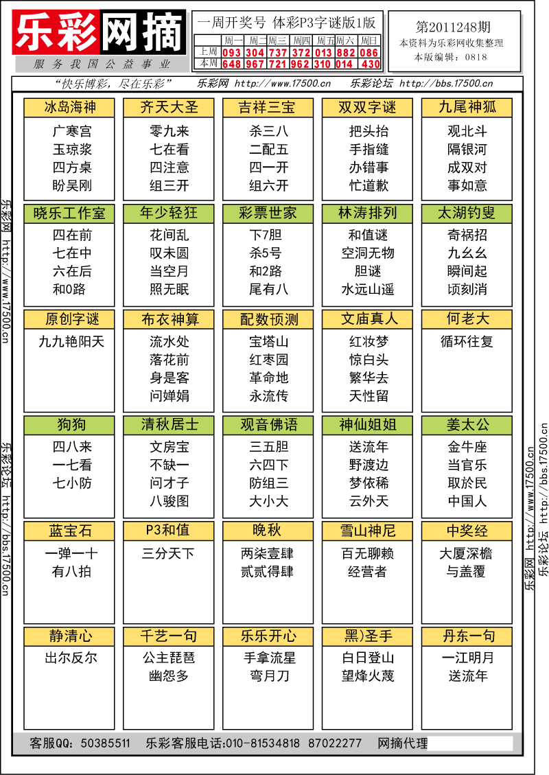 排列三第2011248期字谜总汇