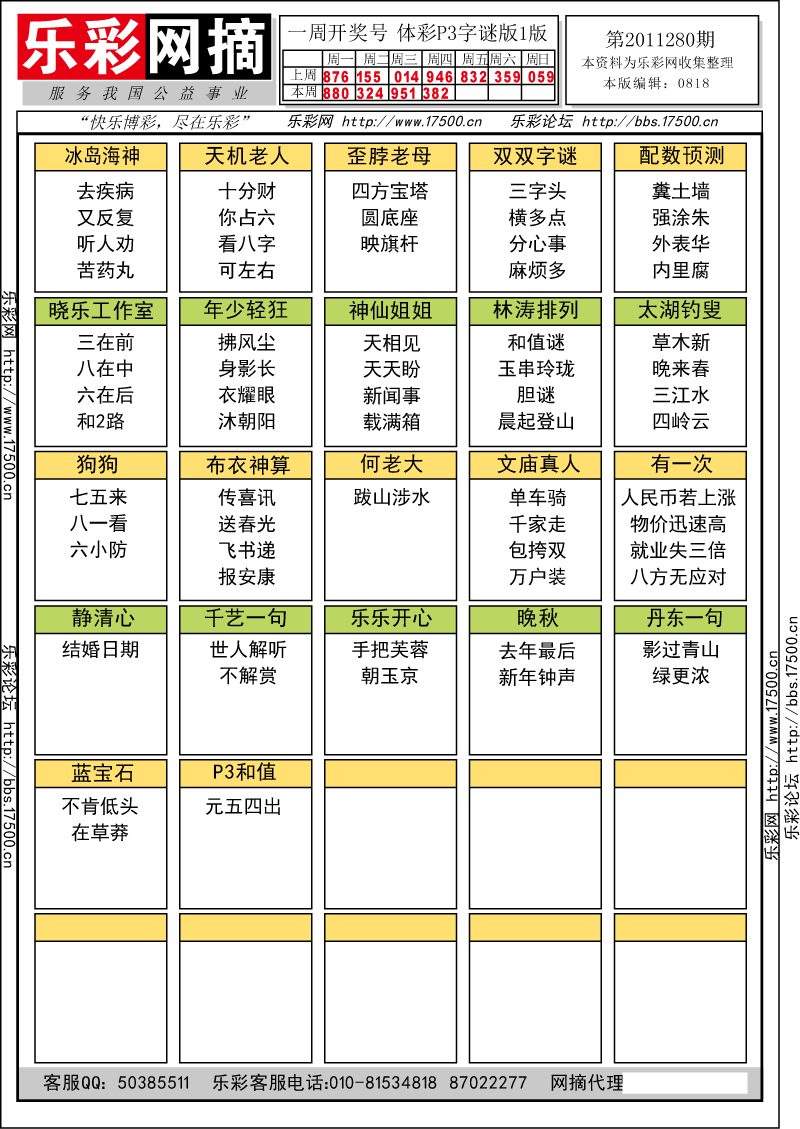 排列三第2011280期字谜总汇
