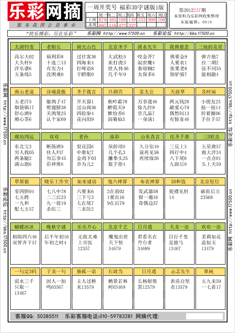 乐彩网摘福彩3D2012237期★字谜总汇★解太