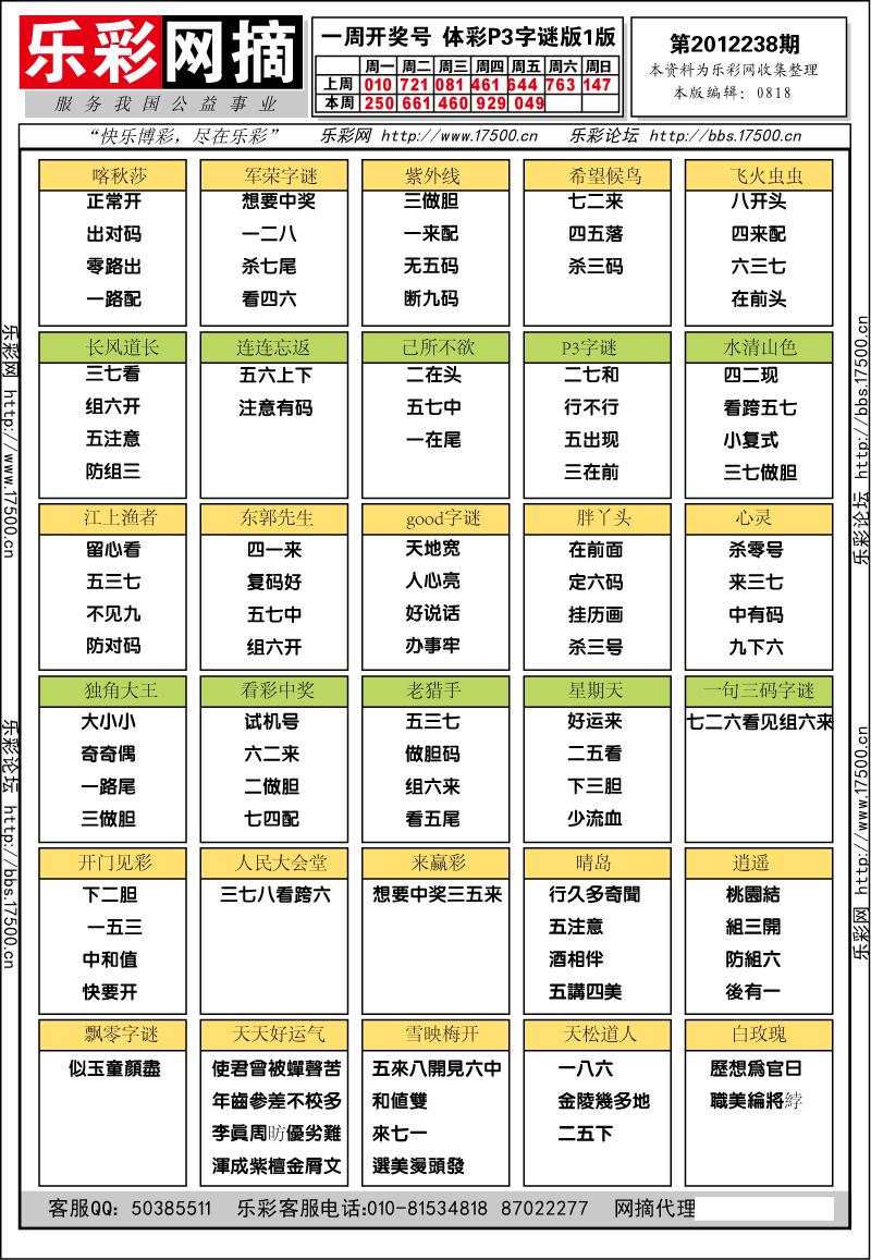 排列三第2012238期字谜总汇