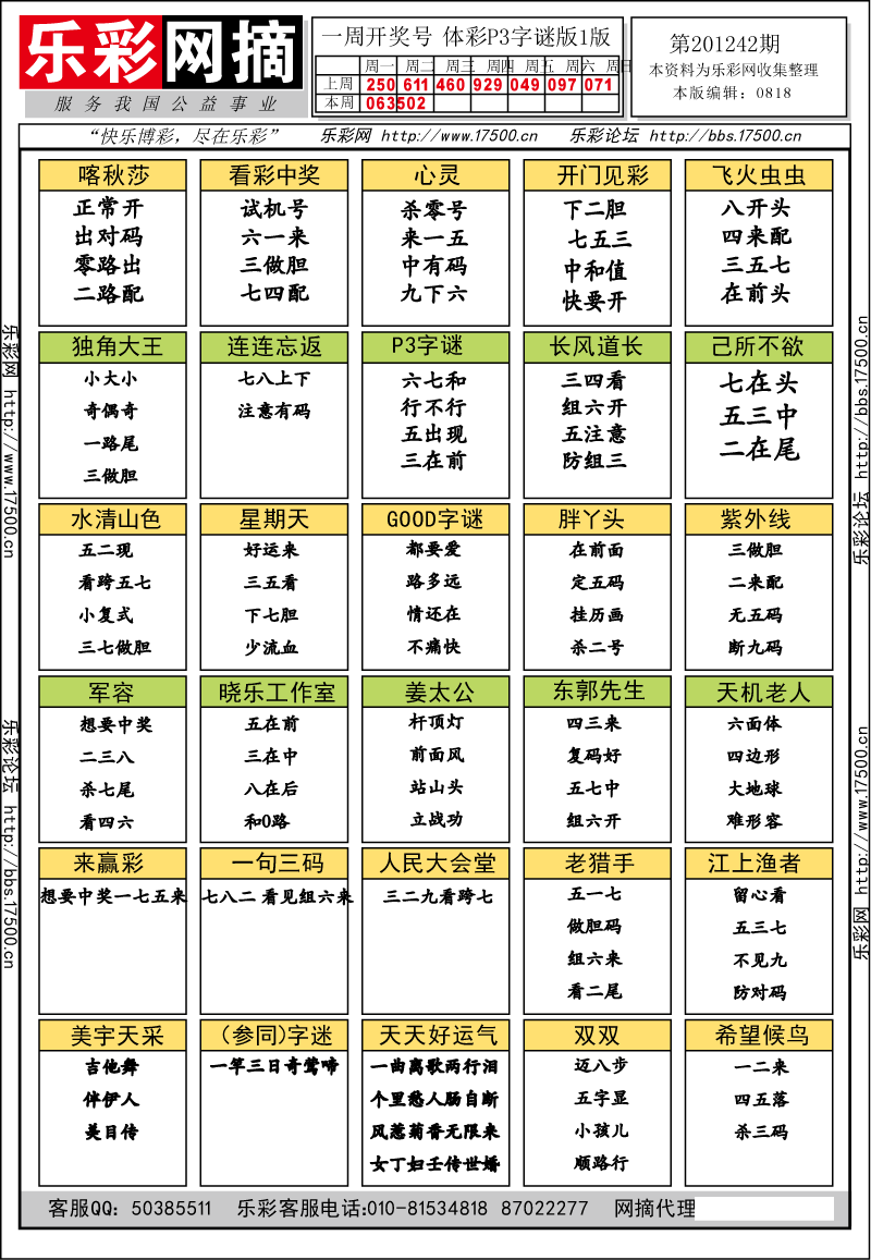 排列三第2012242期字谜总汇