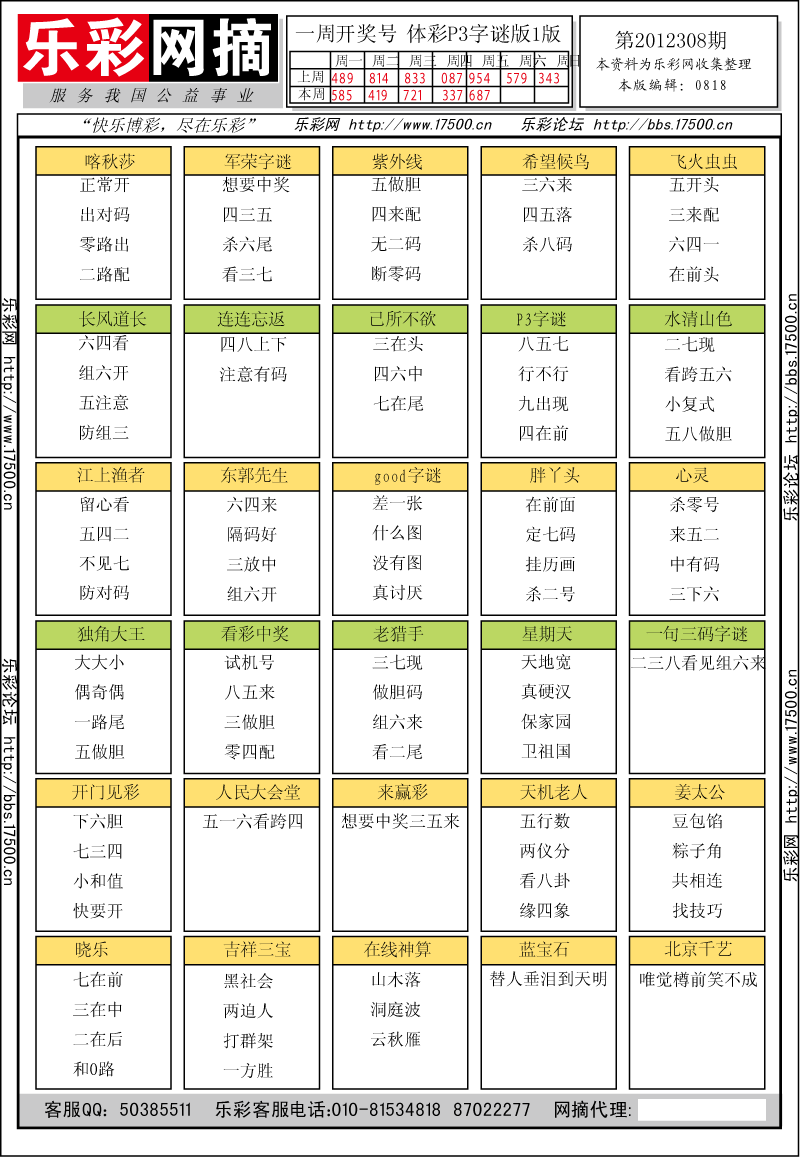 排列三第2012308期字谜总汇