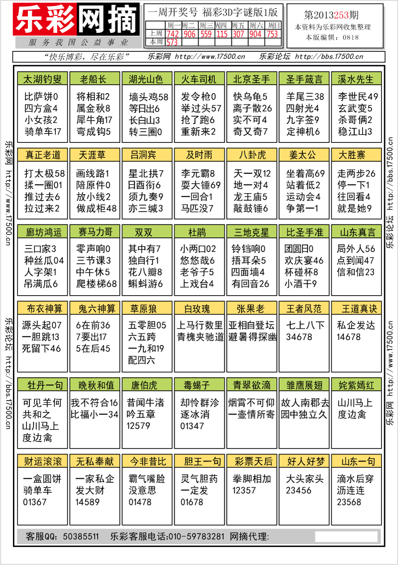 【乐彩网摘】福彩3d2013036★字谜总汇★解太湖★预测
