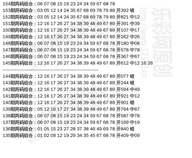 福彩3d2014154期两码组合