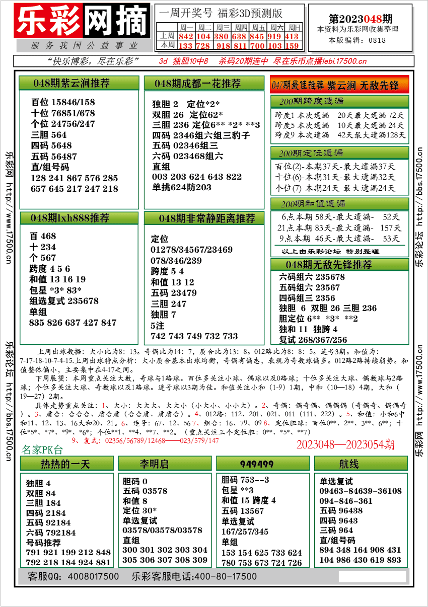 福彩3D第2023048期★字谜总汇★预测版★解太湖