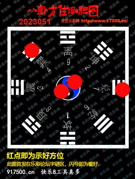 福彩3D第2023051期白袍法师乐彩图谜总汇［10图］