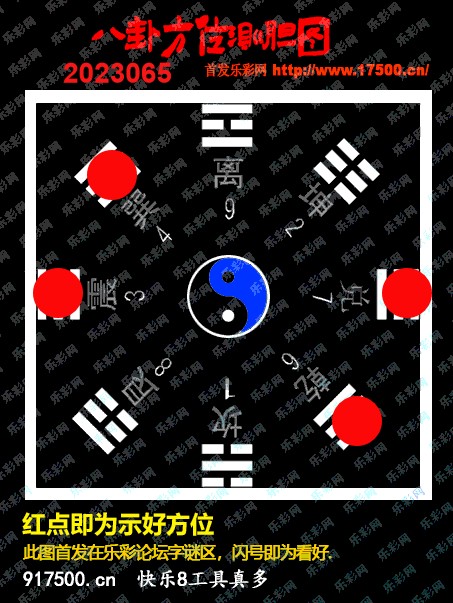福彩3D第2023065期白袍法师乐彩图谜总汇［10图］
