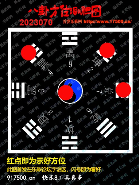 福彩3D第2023070期白袍法师乐彩图谜总汇［10图］