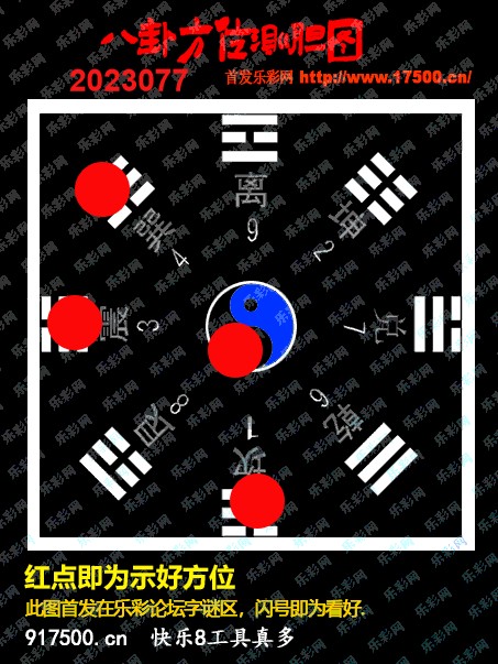 福彩3D第2023077期白袍法师乐彩图谜总汇［10图］