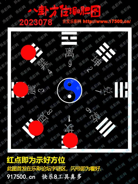 福彩3D第2023079期白袍法师乐彩图谜总汇［10图］