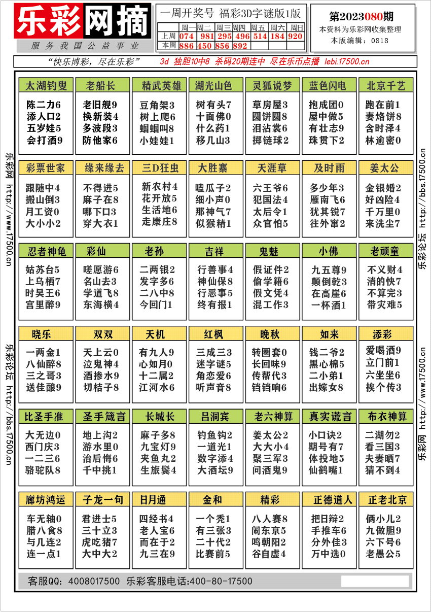 福彩3D第2023080期★字谜总汇★预测版★解太湖