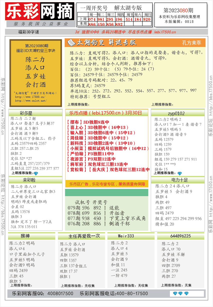 福彩3D第2023080期★字谜总汇★预测版★解太湖