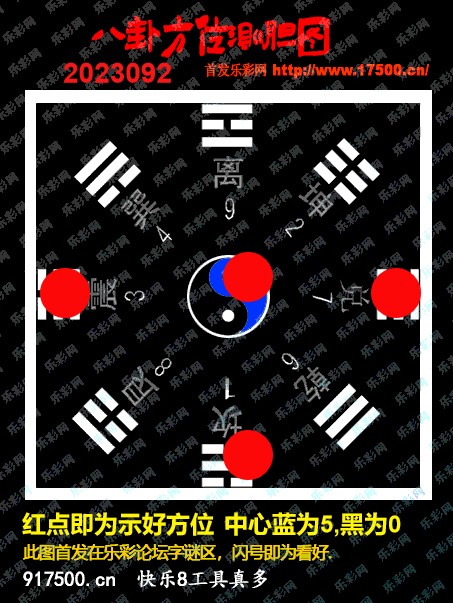 福彩3D第2023092期白袍法师乐彩图谜总汇［10图］
