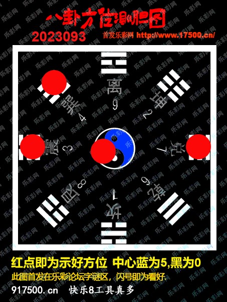 福彩3D第2023093期白袍法师乐彩图谜总汇［10图］