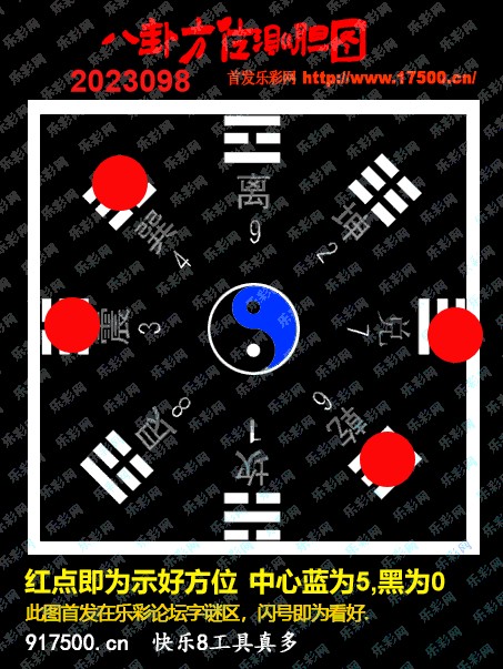 福彩3D第2023098期白袍法师乐彩图谜总汇［10图］