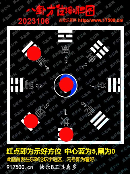 福彩3D第2023106期白袍法师乐彩图谜总汇［10图］