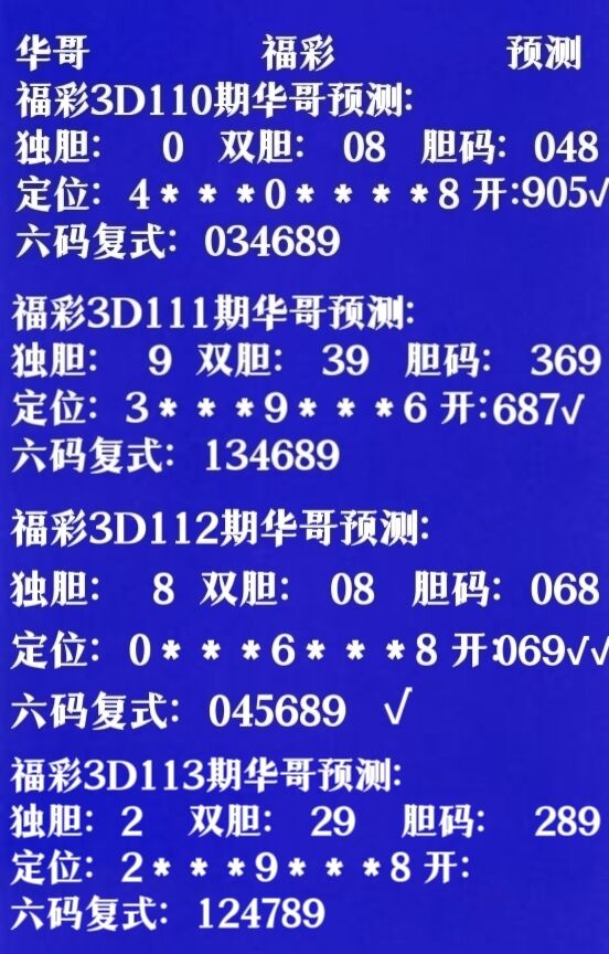 福彩3D第2023113期试机号后专贴[随时更新]