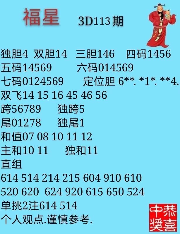 福彩3D第2023113期试机号后专贴[随时更新]