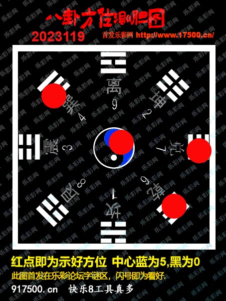福彩3D第2023119期白袍法师乐彩图谜总汇［10图］