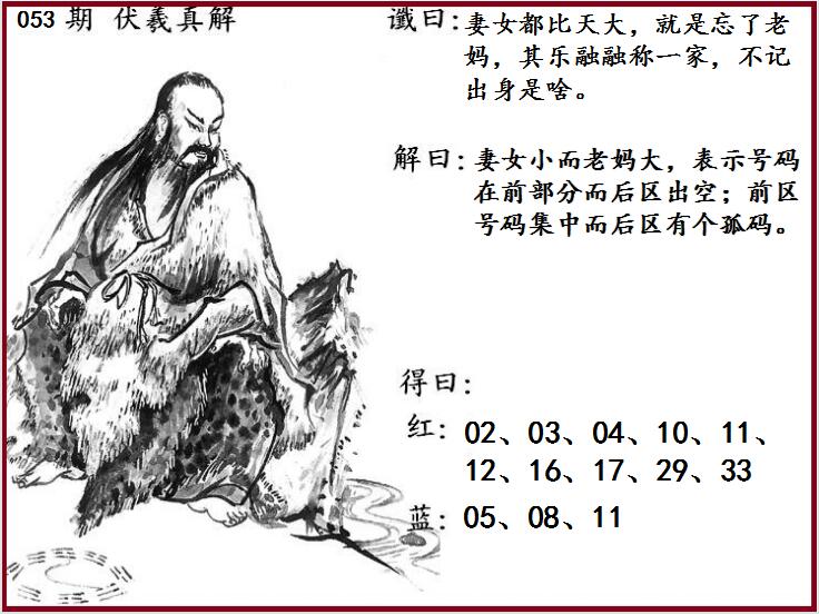 双色球第2023053期专为乐彩网图谜订制