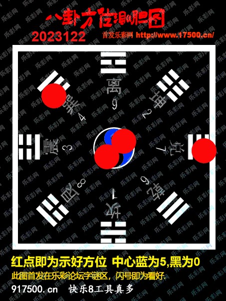 福彩3D第2023122期白袍法师乐彩图谜总汇［10图］