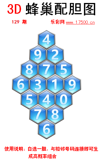 129福1蜂巢.png