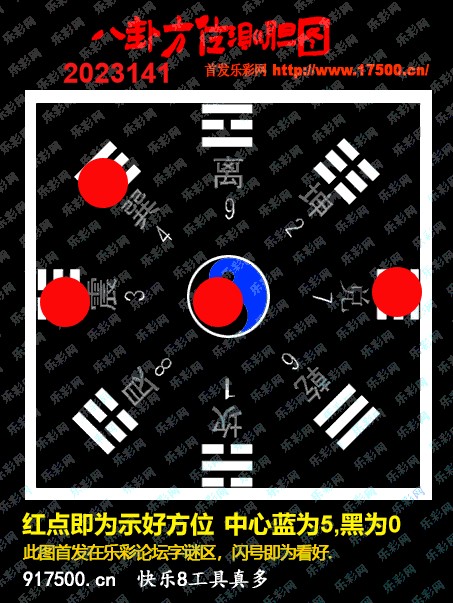 福彩3D第2023141期白袍法师乐彩图谜总汇［10图］