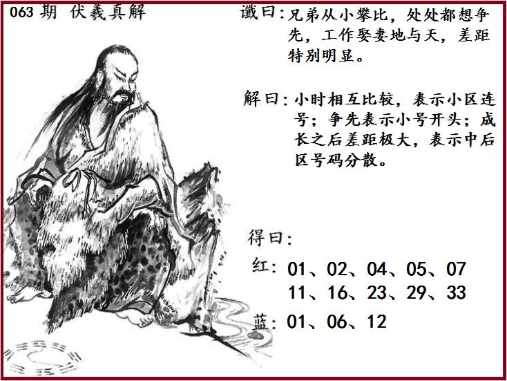 双色球第2023063期白鱼舟 专为乐彩网图谜订制