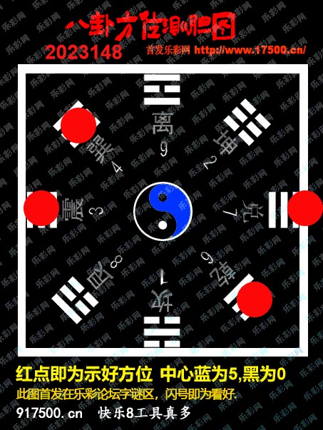 福彩3D第2023148期白袍法师乐彩图谜总汇［10图］